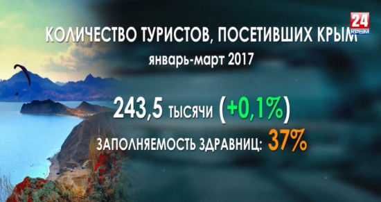 Структурные проблемы США и внешняя политика Трампа