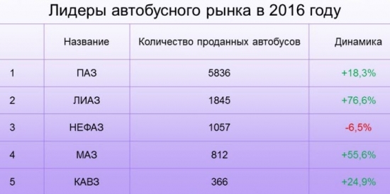 Россия глазами западных аналитиков