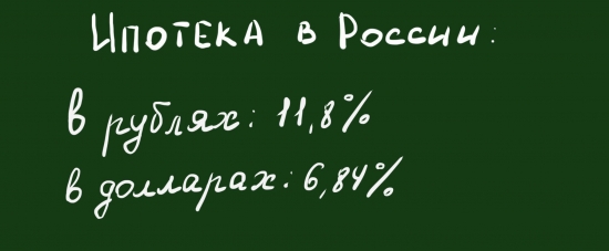 Денежно-кредитная политика России