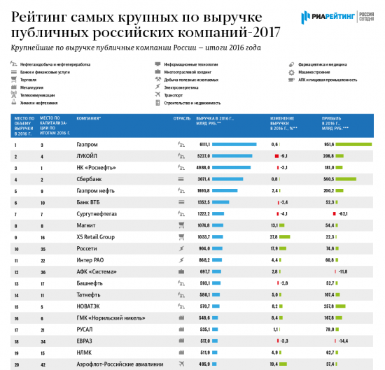 Европа, не пей или Статистика знает всё 27.06.2017