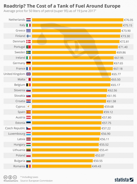 Толстые котики, или Статистика знает всё 30.06.2017