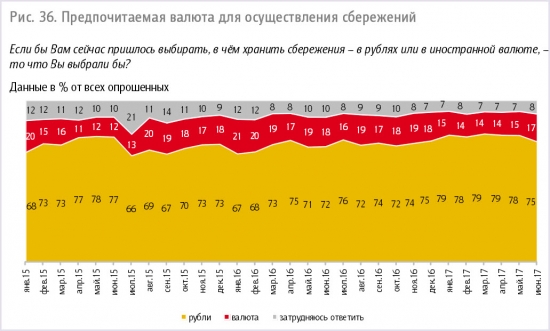 Технологичные лесники или Статистика знает всё 04.07.2017