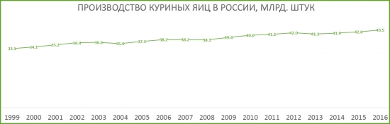 Бедность в США или Статистика знает всё 05.07.2017