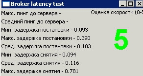 Скорость серверов Открытия