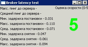 Скорость серверов Открытия