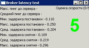 Скорость серверов Открытия