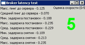 Скорость серверов Открытия