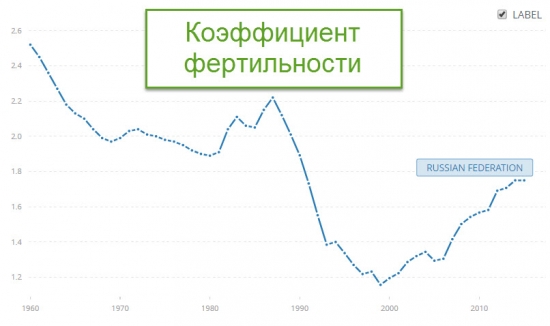 Распродажа гречки или Статистика знает всё 24.08.2017