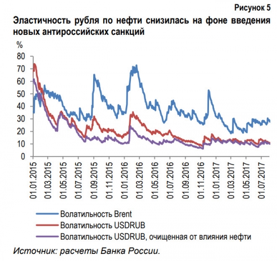 Распродажа гречки или Статистика знает всё 24.08.2017