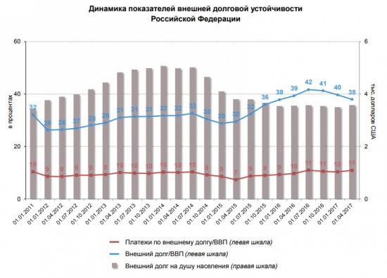 Распродажа гречки или Статистика знает всё 24.08.2017