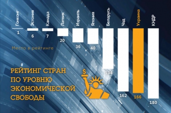 Распродажа гречки или Статистика знает всё 24.08.2017