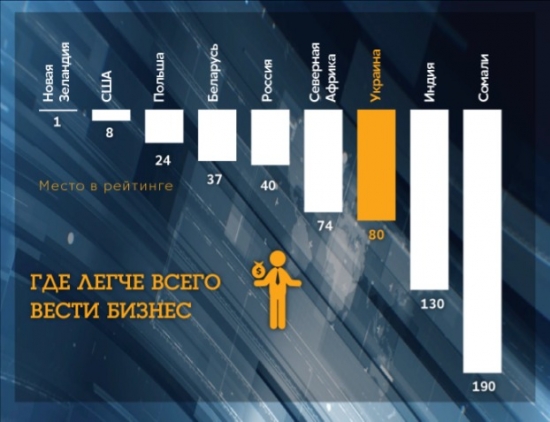 Распродажа гречки или Статистика знает всё 24.08.2017