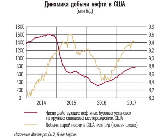 Центробанк о денежно-кредитной политике