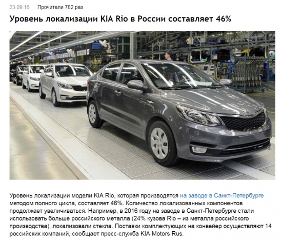 Автомобилестроение России. Производство и продажи