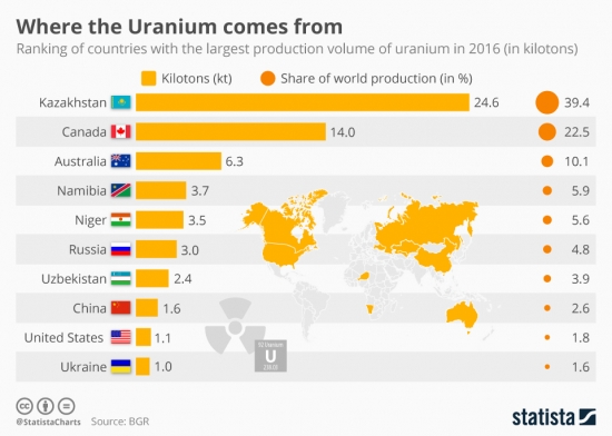 Пузырь НЛО лопнул