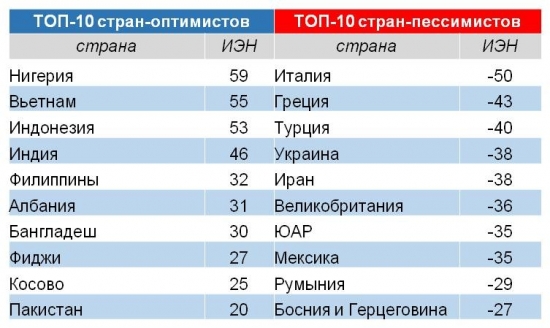 Мачо плохо торгуют, или Статистика знает всё 25.02.2018