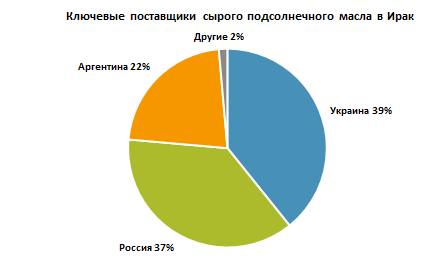 Мачо плохо торгуют, или Статистика знает всё 25.02.2018