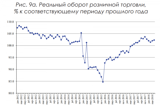 Мачо плохо торгуют, или Статистика знает всё 25.02.2018