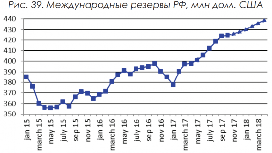 Мачо плохо торгуют, или Статистика знает всё 25.02.2018