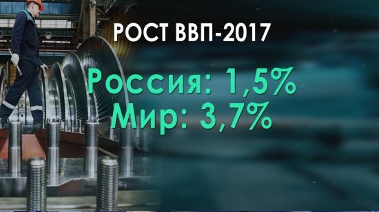 Иностранные заводы в России и рост ВВП