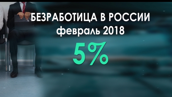 Безработица отступает. Рынок труда в России