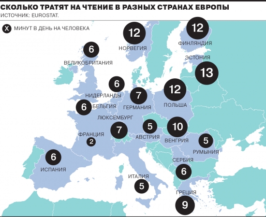 Пора худеть, или Статистика знает всё 20.05.2018