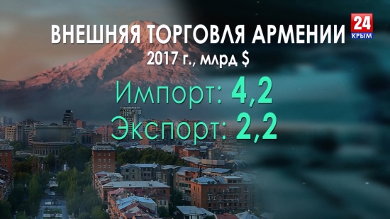 Экономика Армении перед протестами