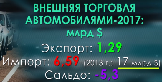 Трудолюбивые зеки, или Статистика знает всё 31.05.2018