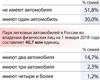 Алюминиевые огурцы, или Статистика знает всё 14.07.2018