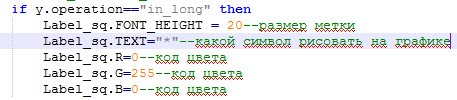 Робот "Орлёнок" с тестером стратегии