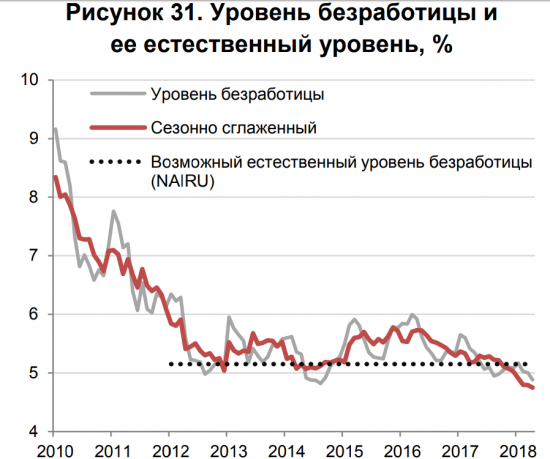 Алюминиевые огурцы, или Статистика знает всё 14.07.2018