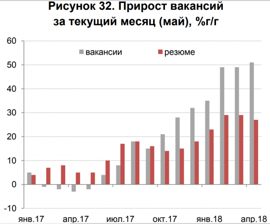 Алюминиевые огурцы, или Статистика знает всё 14.07.2018