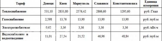 Алюминиевые огурцы, или Статистика знает всё 14.07.2018