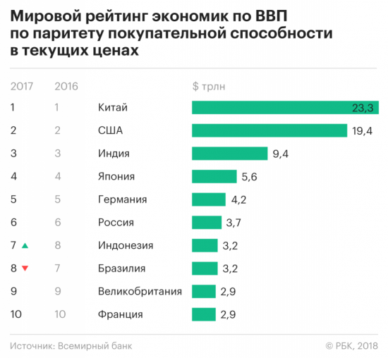 Алюминиевые огурцы, или Статистика знает всё 14.07.2018