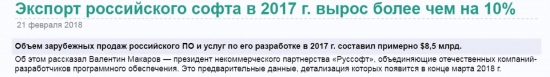 Востребованные профессии 2020 года