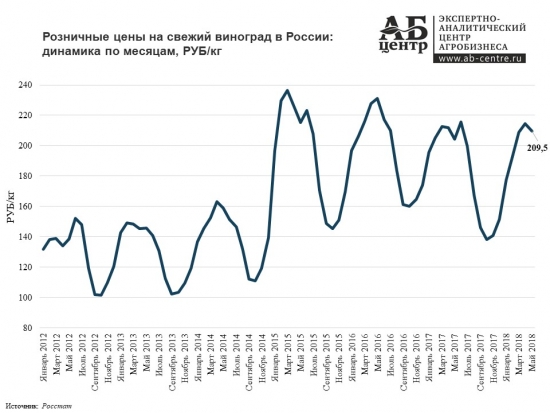 Японские девственницы, или Статистика знает всё 30.07.2018