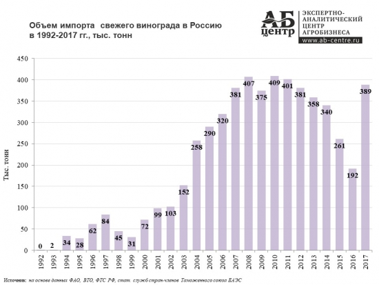 Японские девственницы, или Статистика знает всё 30.07.2018