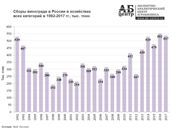 Японские девственницы, или Статистика знает всё 30.07.2018