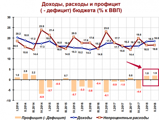 Японские девственницы, или Статистика знает всё 30.07.2018