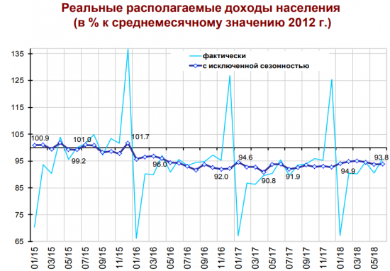 Японские девственницы, или Статистика знает всё 30.07.2018