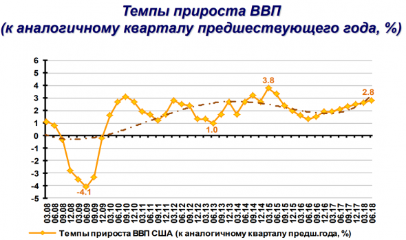 Самолёт Можайского, или Статистика знает всё 05.10.2018