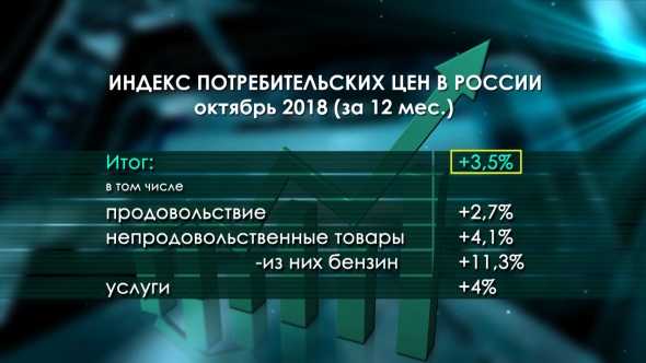 Инфляция в древности и средневековье