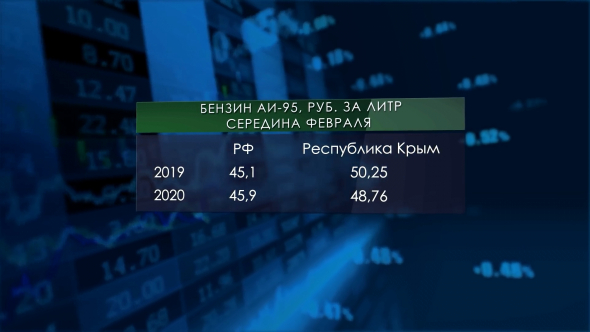 Коронавирус бьёт по экономике. Заводы на карантине. Кризис рядом.