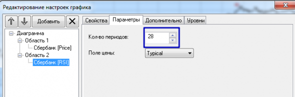 Стратегия Поплавок. Робот-тестер на Луа и Питоне с описанием.