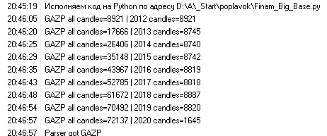 Стратегия Поплавок. Робот-тестер на Луа и Питоне с описанием.