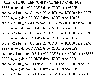 Стратегия Поплавок. Робот-тестер на Луа и Питоне с описанием.