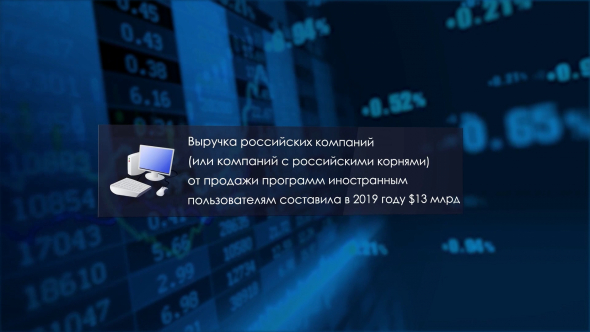 Россия снизила налоги для IT-компаний | Наши студенты - лучшие программисты в мире | Компьютеры СССР