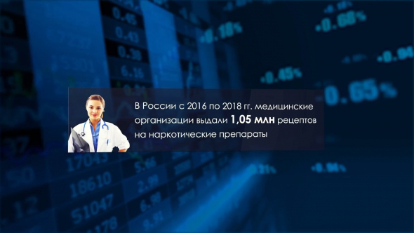 России грозит опиоидный кризис  | Хватит глотать таблетки! | Импортозамещение наркотиков