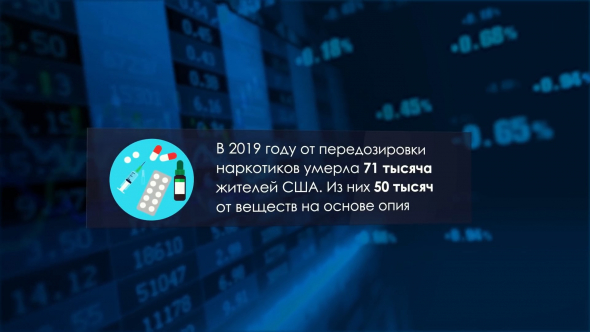 России грозит опиоидный кризис  | Хватит глотать таблетки! | Импортозамещение наркотиков