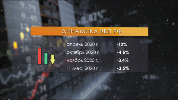 Рецессия продолжается, но надежды есть. Итоги 2020.